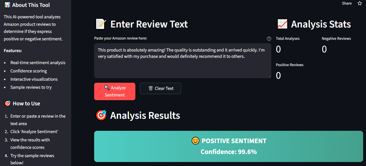 Amazon Review Sentiment Analyzer